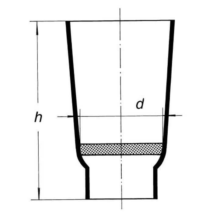 Kelmek filtran kuelovho tvaru, provitost S 3